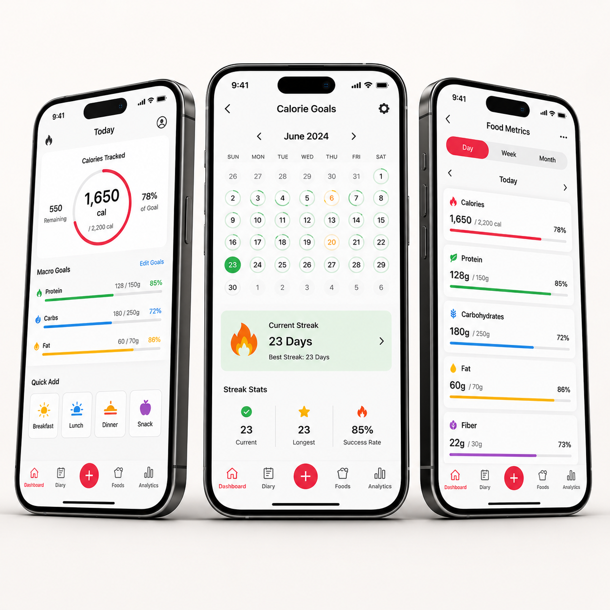 Three FitBandit app screens showing daily calorie tracking, a goal calendar with streaks, and food macro metrics